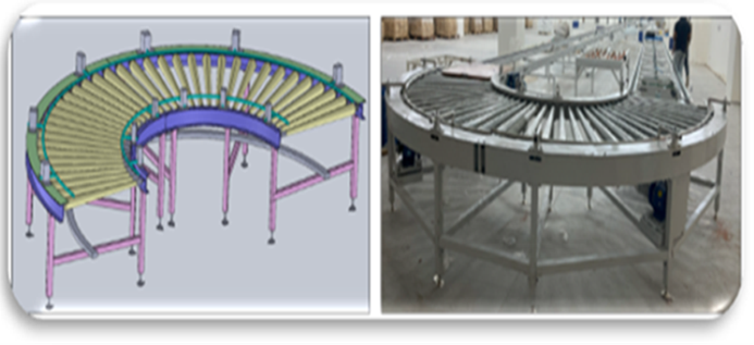 Taper Roller Conveyor